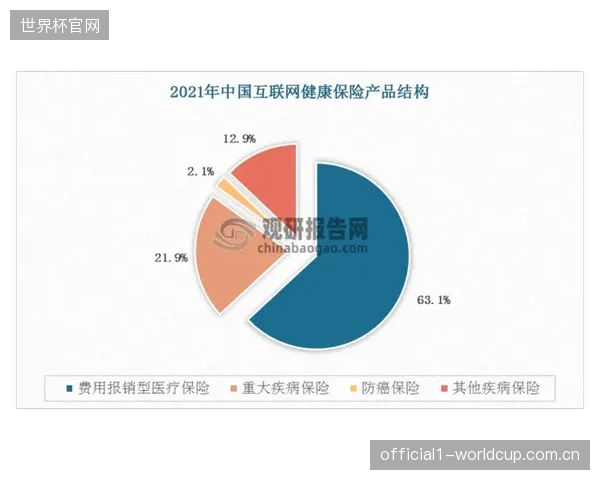 新职业的诞生：到2029年，“体育设施结构健康评估师”将成为热门职业，其核心技能之一便是锚栓系统的极限状态分析